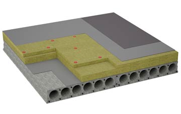 considerations of Caldhame flat roofing insulation
